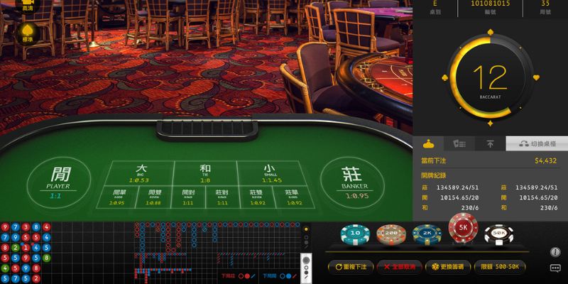 Tham gia đặt cược Baccarat cực chất tại casino app 888B